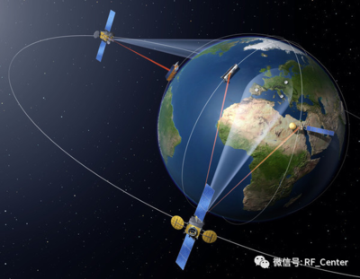 衛(wèi)星通話 未來(lái)的通信革命還是遙不可及的夢(mèng)？