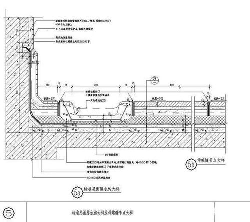 值得收藏 建筑防水節點施工大樣圖分享與防水工程施工要點